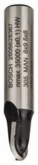 BOSCH STANDARD FOR WOOD 2 608 628 367 Затирочные машины