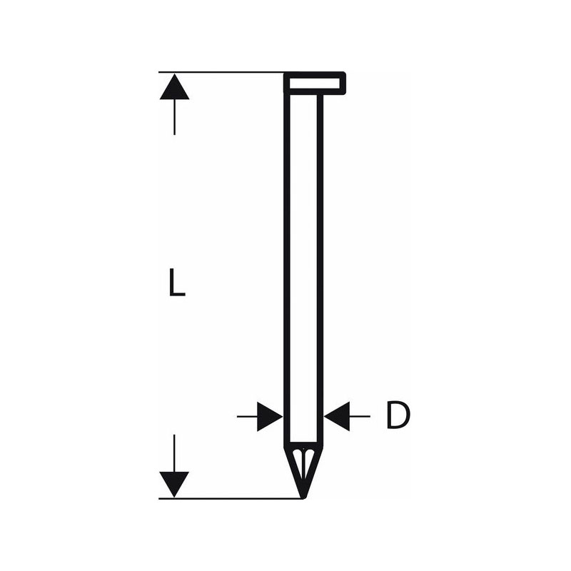 Гвоздь с d-образной головкой в обойме под углом 34 градуса для пневматических молотков BOSCH 2 608 200 000 Наборы ключей